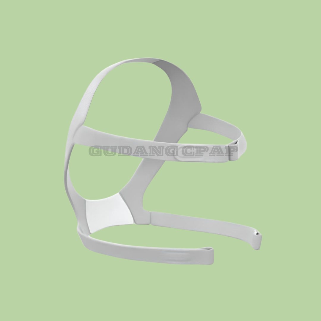 ResMed AirFit N20 Classic Nasal Mask