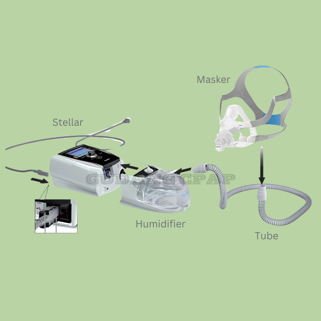 ResMed Stellar 150 Ventilator