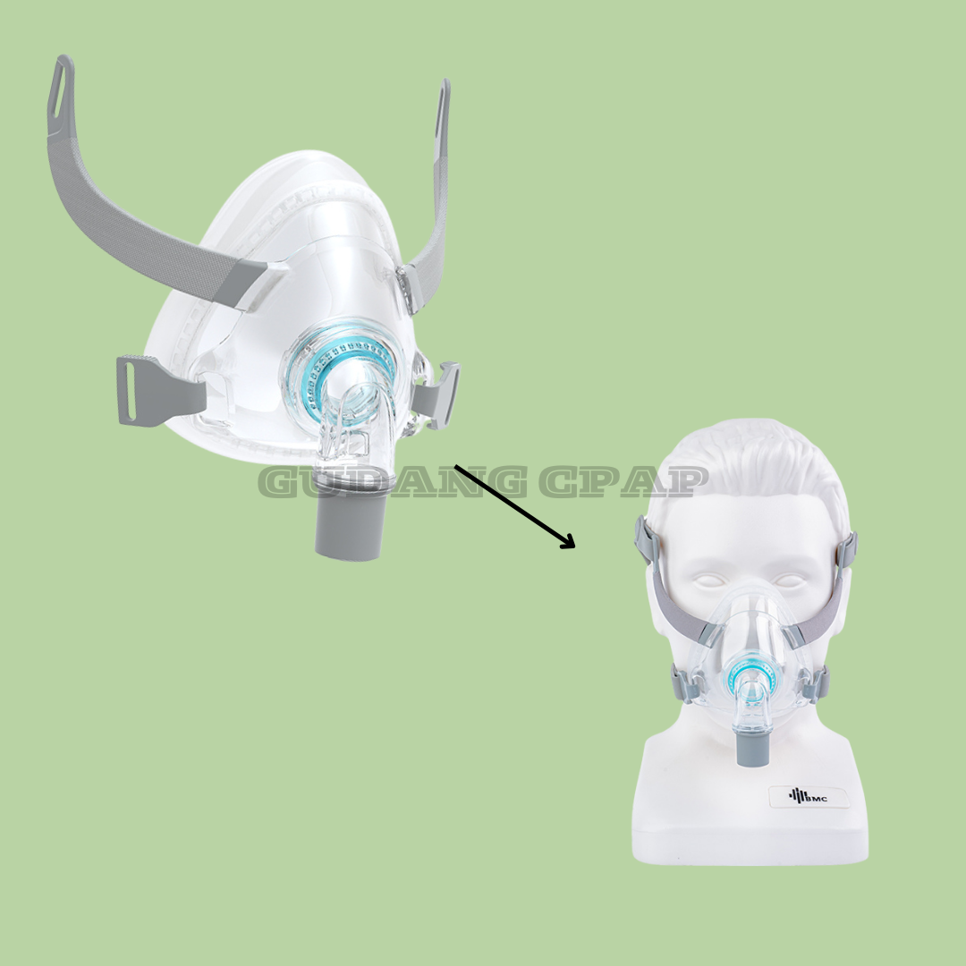 BMC F5A+ Full Face Mask