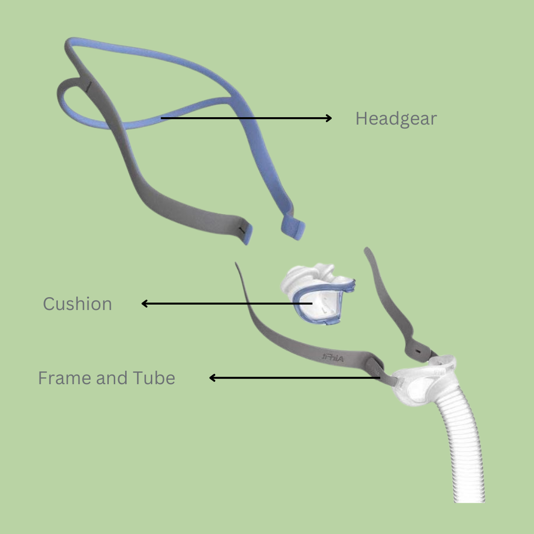 ResMed AirFit P10 Nasal Pillow Mask