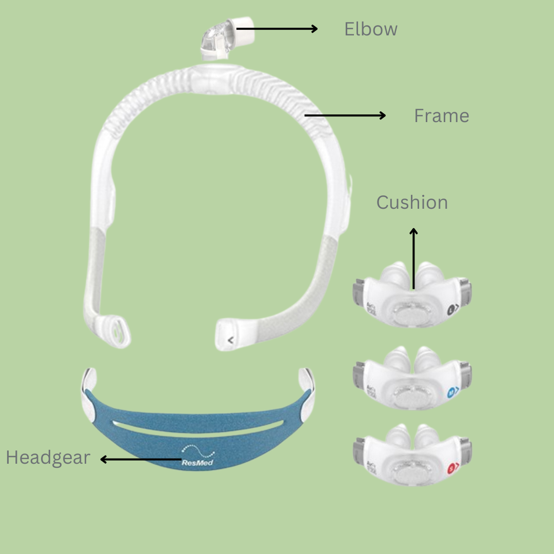 ResMed AirFit P30i Nasal Pillow Mask