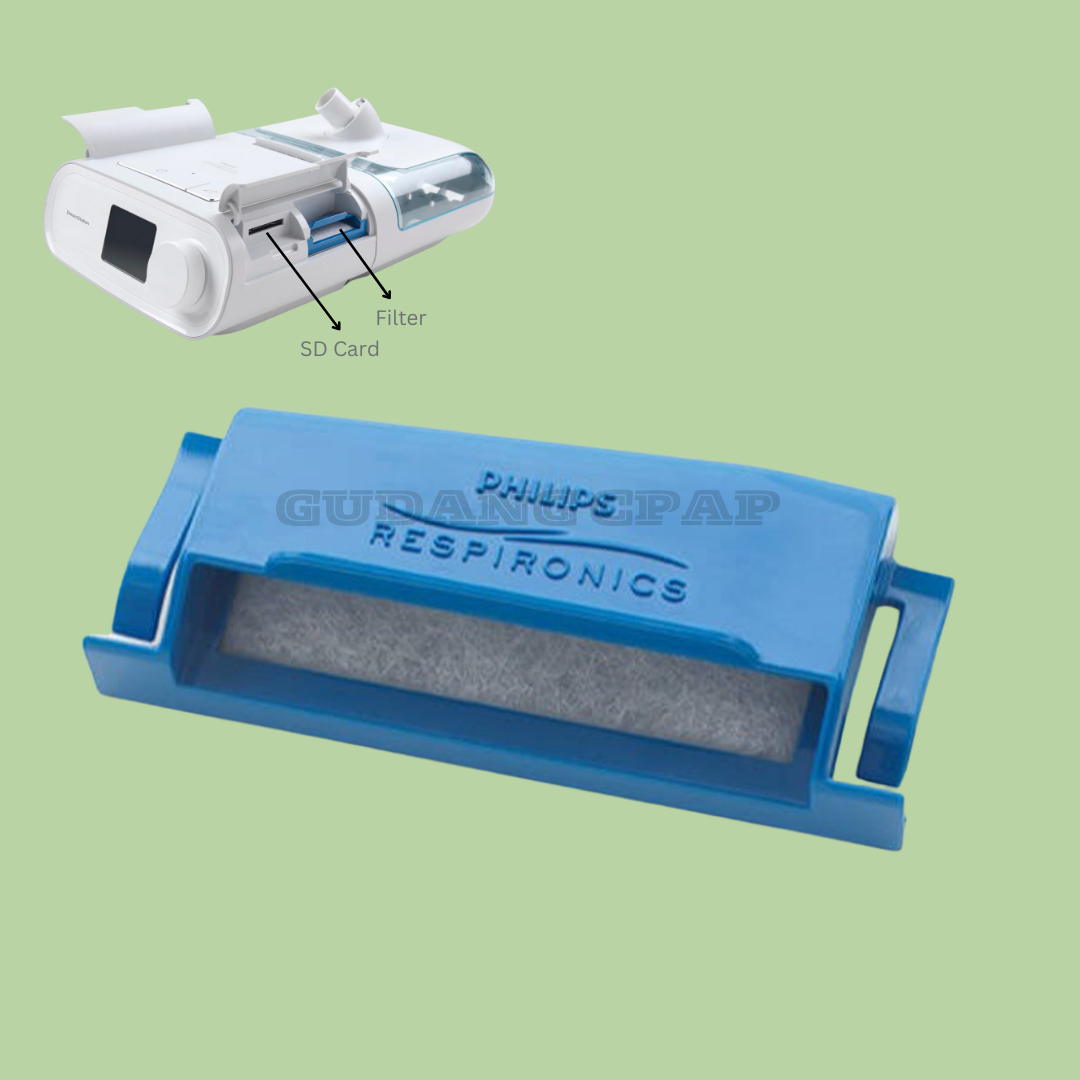 Philips DreamStation Reusable Filter