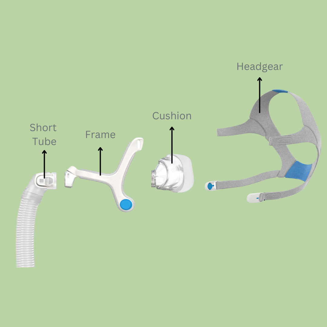 ResMed AirFit N20 Nasal Mask