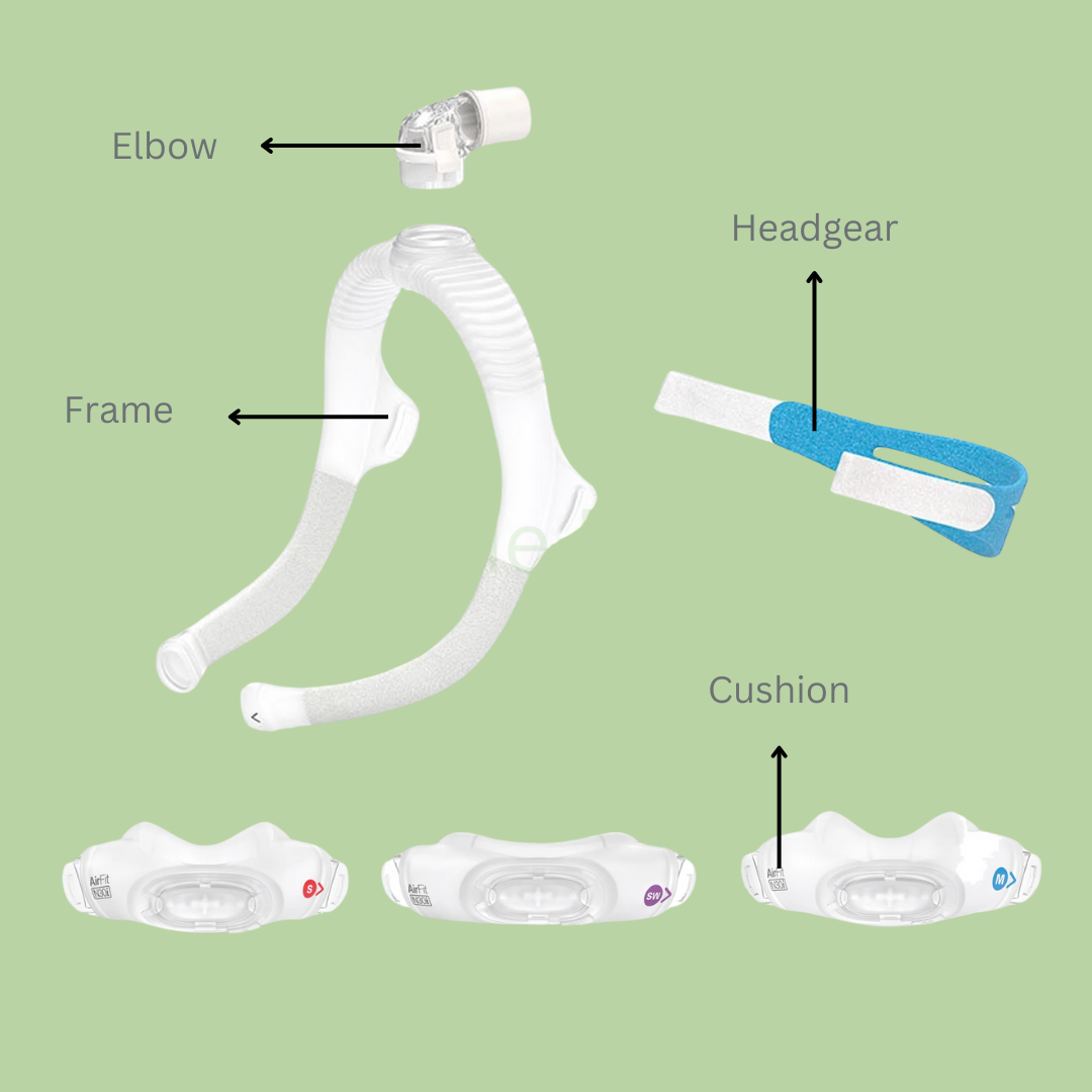 ResMed AirFit N30i Cradle Nasal Mask