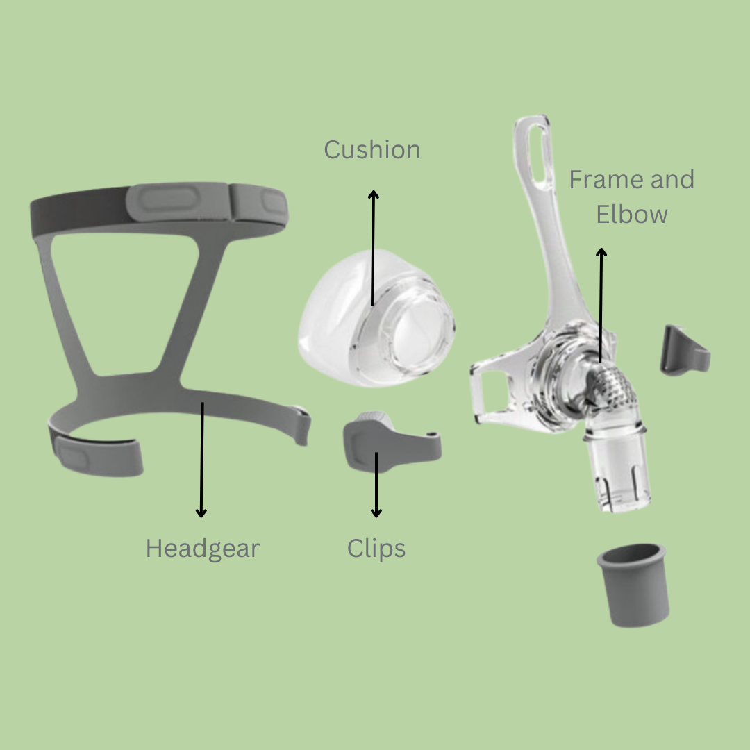 BMC N5 Nasal Mask