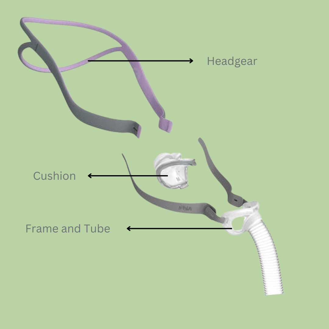 ResMed AirFit P10 For Her Nasal Pillow Mask